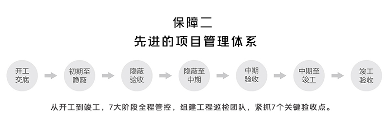 厦门装修公司排名前十