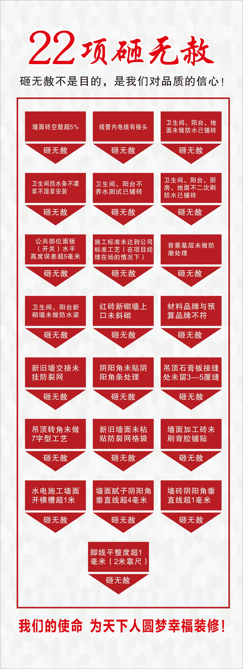 厦门装修公司口碑排行