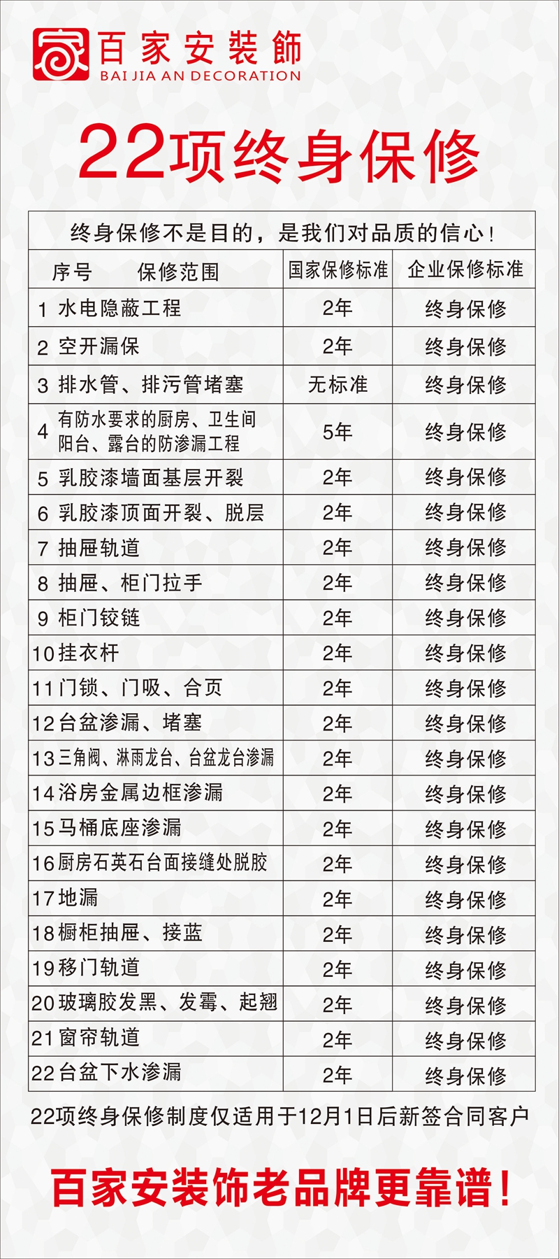 厦门本土装修公司