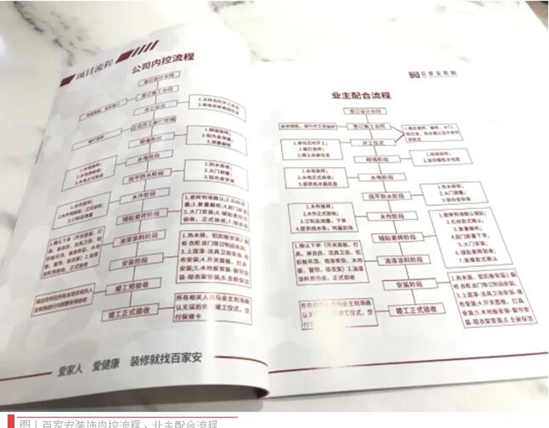 厦门装修公司排名前十