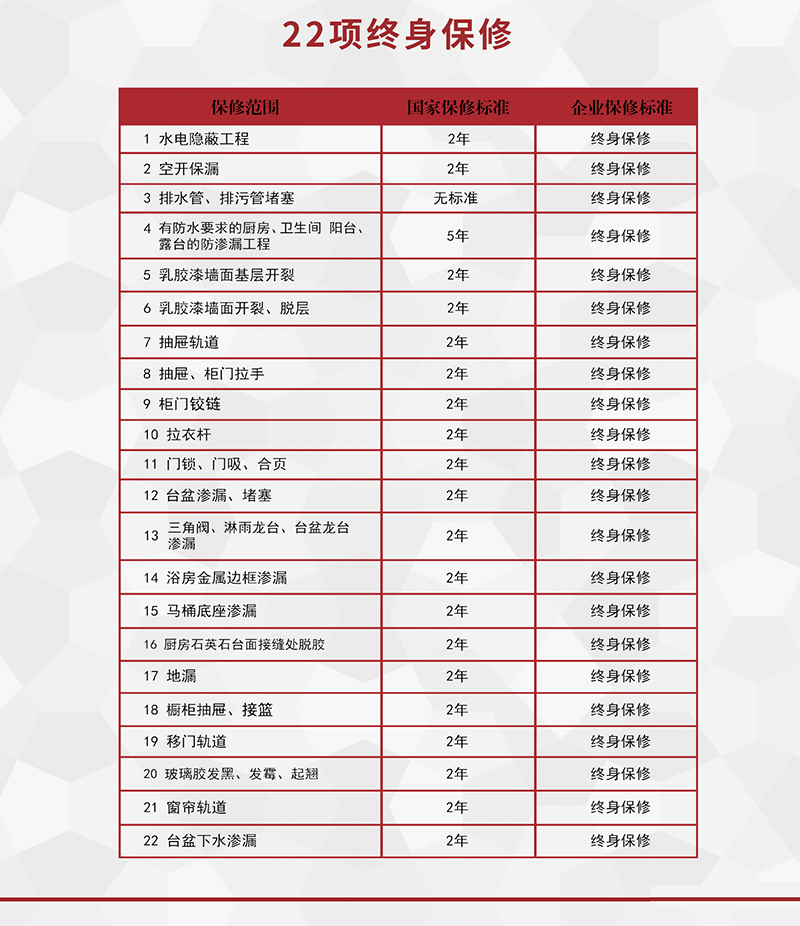 厦门装修公司前十强